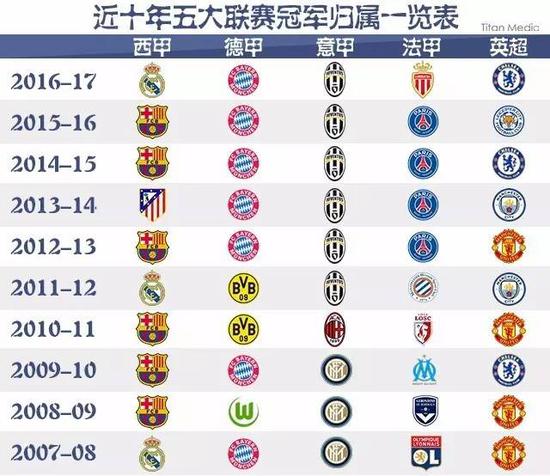 因此灵活的