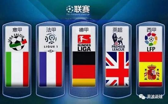 力增加了筹